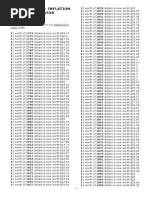 DAVE EMANUEL-USD Inflation Calculator