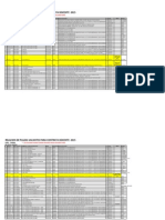 Plazas Vacantes Docentes Febrero 201522