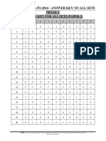 Jee (Advance) - P2-2014 - Answer Key To All Sets