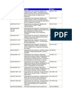 Normas Internacionales en Ergonomia PDF