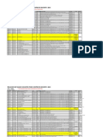 Plazas Vacantes Docentes Febrero 2015