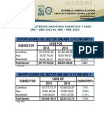 Informe Comercio Exterior ENE-ABR 2013-2014_20140819_121812
