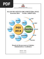 Plano de Gestão Orçamentaria Ufpa 2014