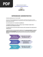 Improbidade Administrativa - Resumo Esquematizado