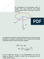 Carga Circular