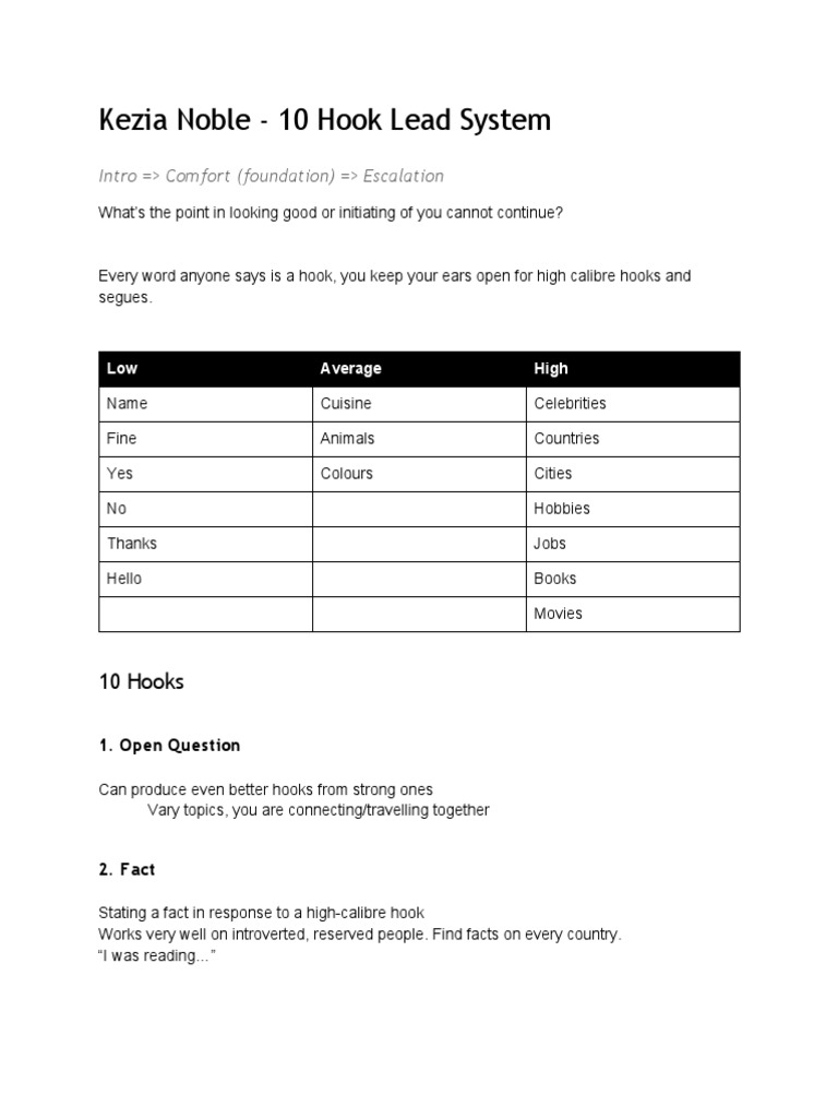 Kezia Noble 10 Hook Lead System Summary PDF