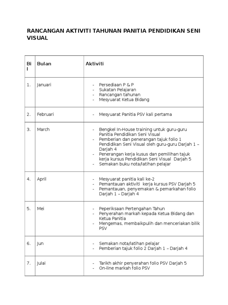 Rancangan Aktiviti Tahunan Panitia Pendidikan Seni Visual | PDF