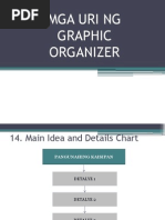 Download Mga Uri Ng Graphic Organizer by chade SN255059398 doc pdf