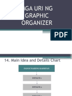 Mga Uri NG Graphic Organizer