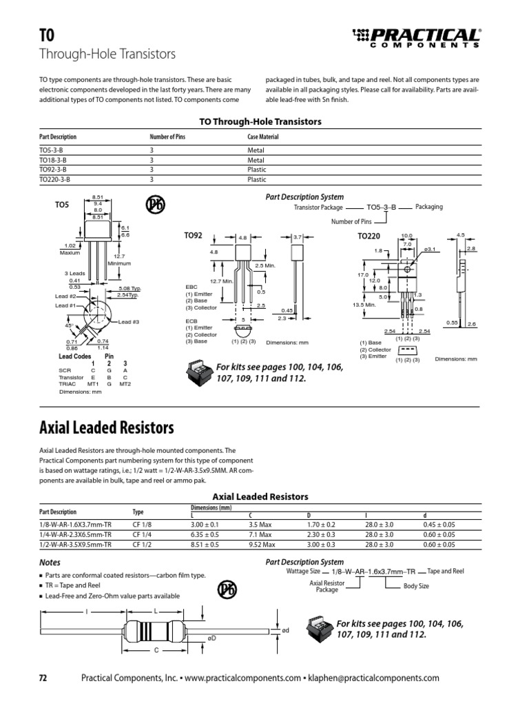 Axial Leaded Resistor Data Sheet PDF PDF