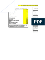 Parametros para Canales