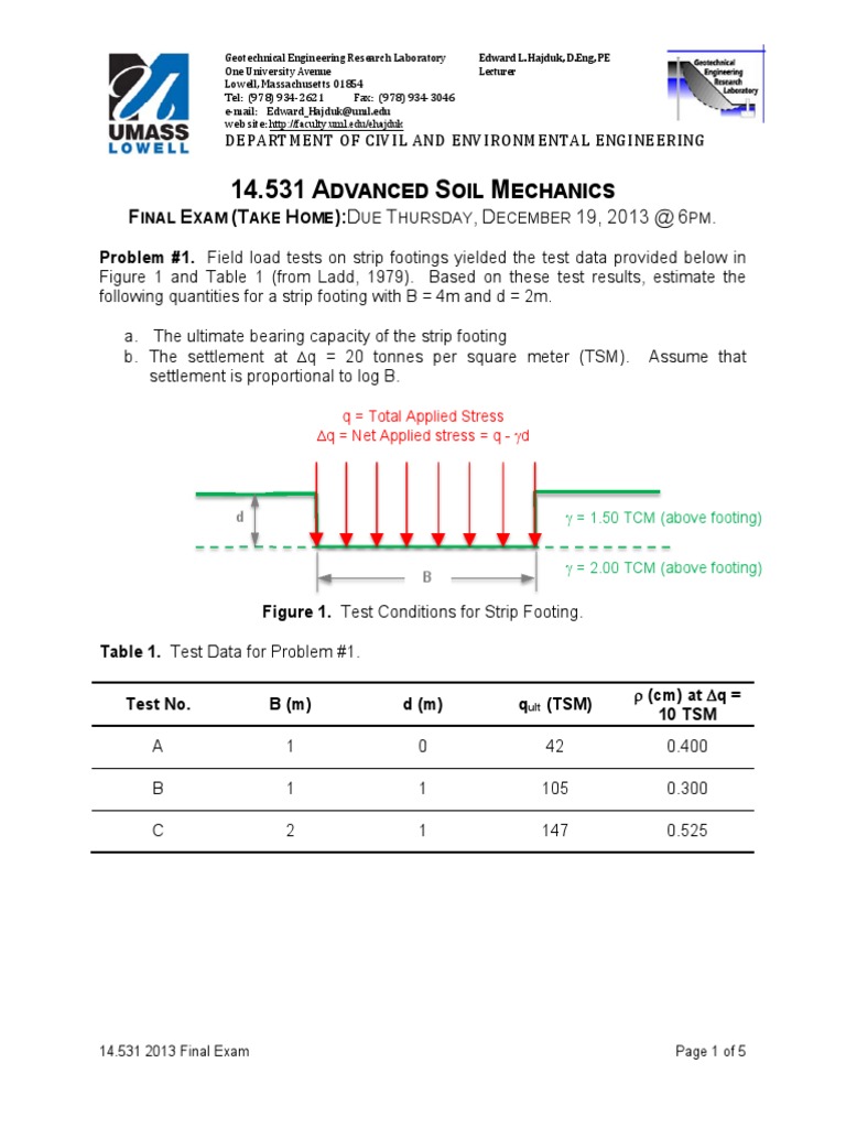 SOIL MECHANICS FINAL EXAM visual data 4