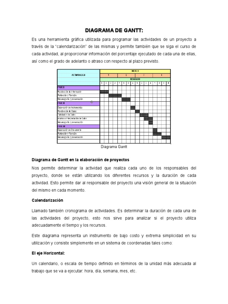 Diagrama de Gantt: Guía y Ejemplos | PDF | Informática | Informática y ...