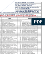 FEUNRMF Qualified Applicants 1st List 2014