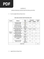 LAMPIRAN II Lembar Pedoman Angket Motivasi Belajar Siswa