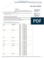 For Test Takers: Select Your TOEFL® Testing Location