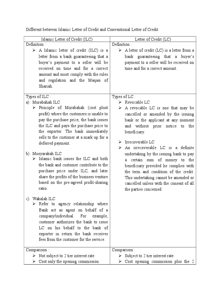 Different Between Islamic Letter Of Credit And Conventional Letter Of Credit Letter Of Credit Credit