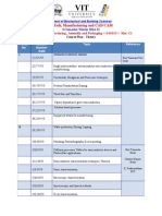 Winsem2014-15 Cp0109 Asgn01 Emapcourseplan