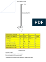 Installer Son Pylone