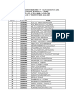 Roll No of Eligible Candidates