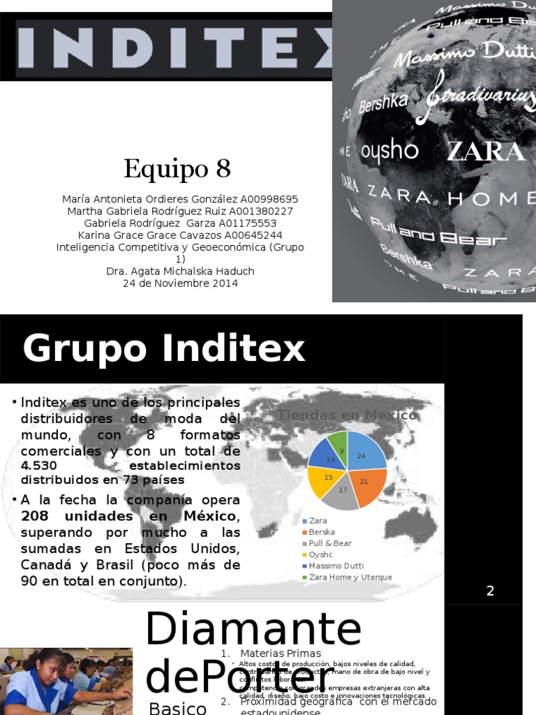Análisis de La Industria Textil: INDITEX | PDF | Calidad (comercial ...