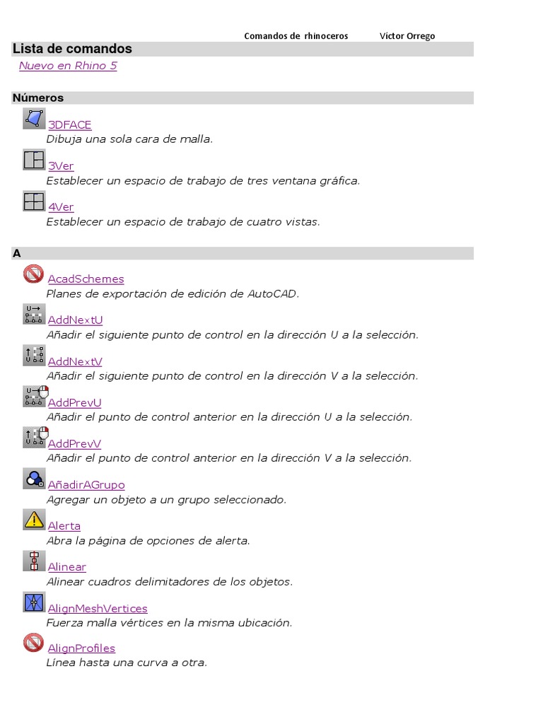 lista-de-comandos-rhinoceros-espa-ol-pdf-curva-ventana-inform-tica