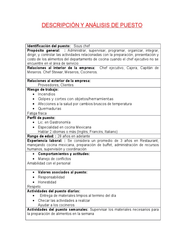 Descripción del puesto de Sous Chef | PDF