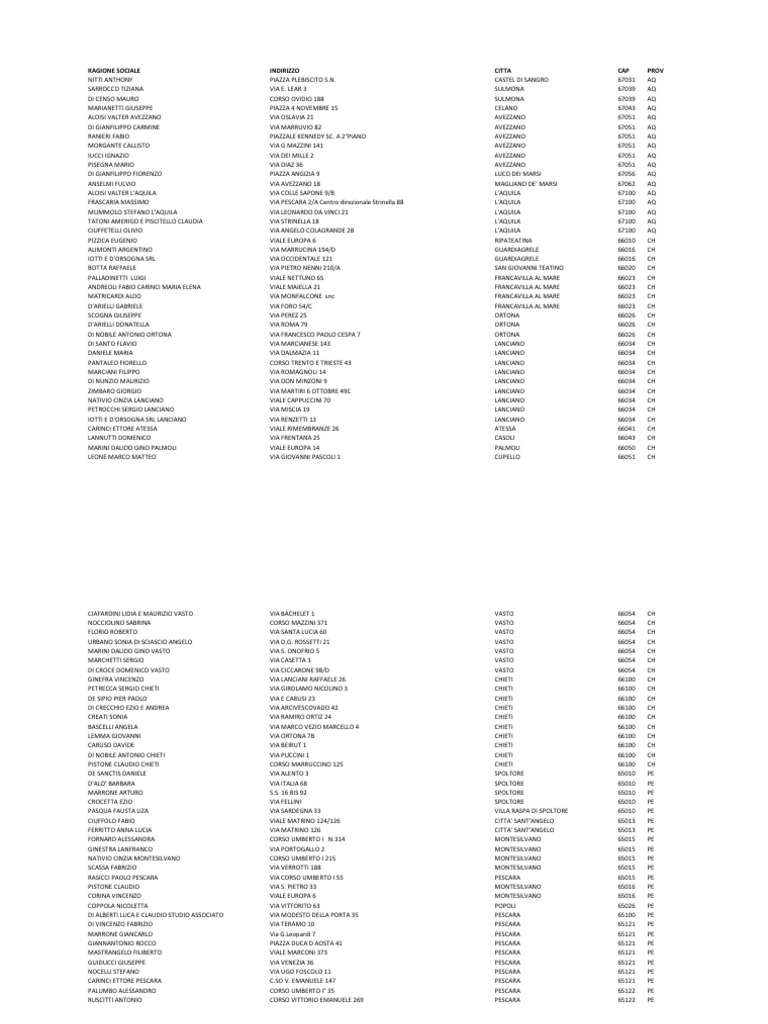 MESSINA | Page 1365 | SkyscraperCity Forum, image size:768x1024