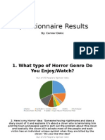 Questionnaire Results: By: Connor Dokic