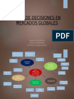 Toma de Decisiones en Mercados Globales Jose Oropeza