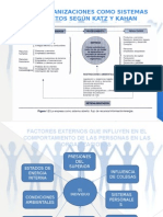 Sistemas y Subsistemas de Gestion Humana