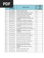 Senarai Harga Buku Teks Sekolah Rendah