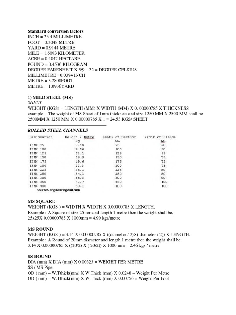 Standard Unit Conversion Factors Guide | PDF | Pascal (Unit) | Foot (Unit)