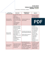 Tipos de Evaluación