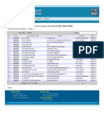 Data Pendidikan