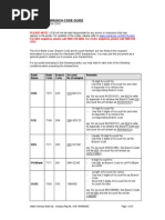 Ach Bank & Branch Code Guide