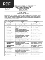 Download Surat Tugas Bimbingan Skripsi Angkatan 2010 Finalsip by Ovi Gumelar Setyawan SN255140665 doc pdf