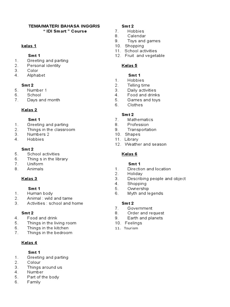 Materi bahasa inggris kelas 6 2019