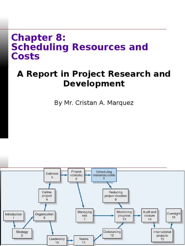 Resource Scheduling and Cost Management | PDF | Scheduling (Computing ...