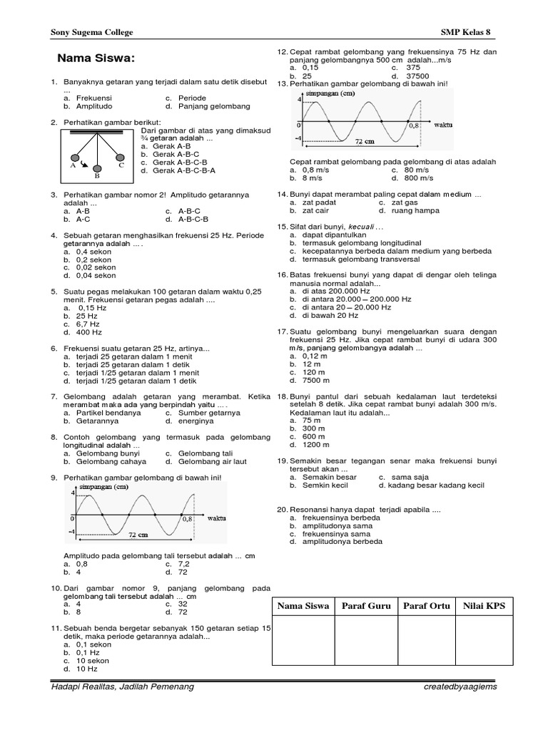 Latihan Soal Getaran dan Gelombang Kelas 8