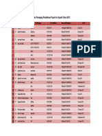 Daftar Pendaf