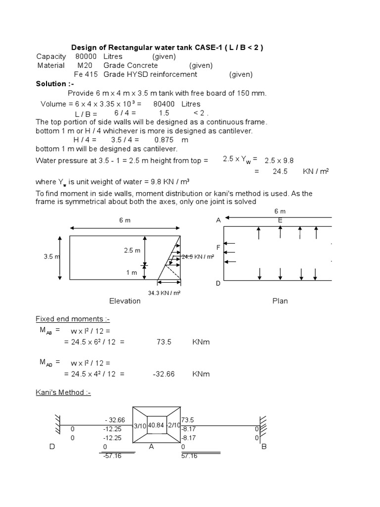 Design of Rectangular water tank.xls Bending Economic Sectors