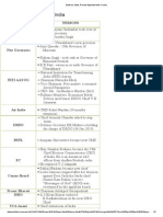 Bankers Adda - Recent Appointments in India