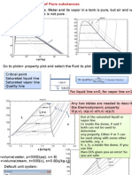 Vapor Dryness Fraction Dryness Fraction: V (M /KG)