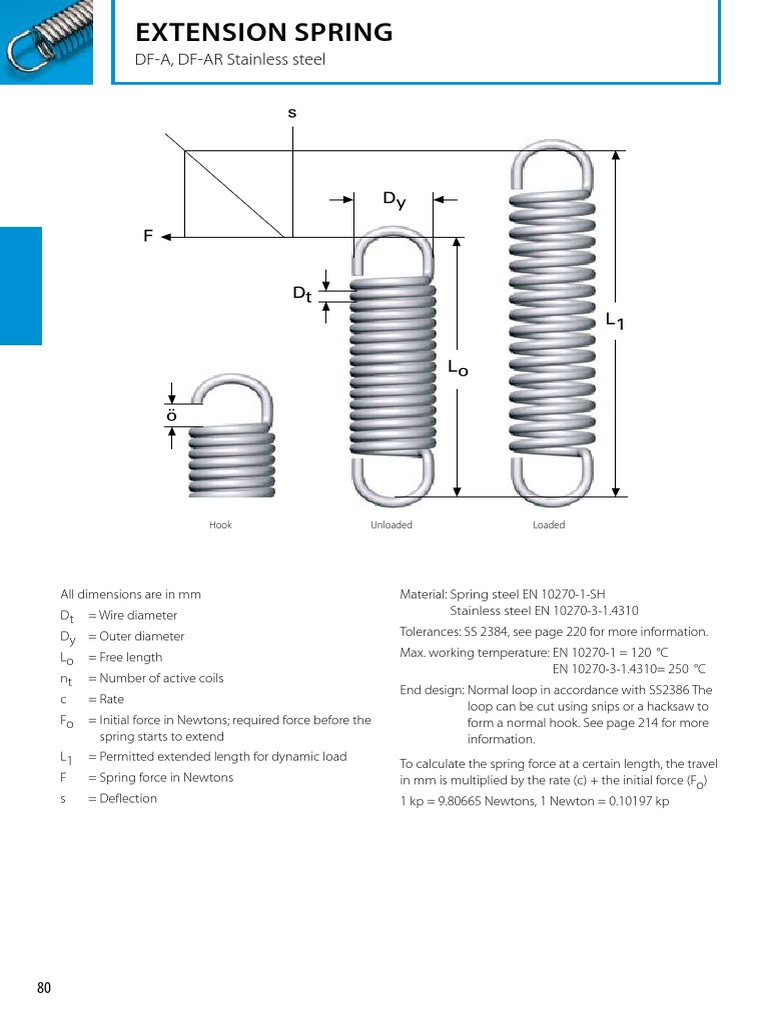 Extension Spring Specifications | PDF | Building Engineering ...