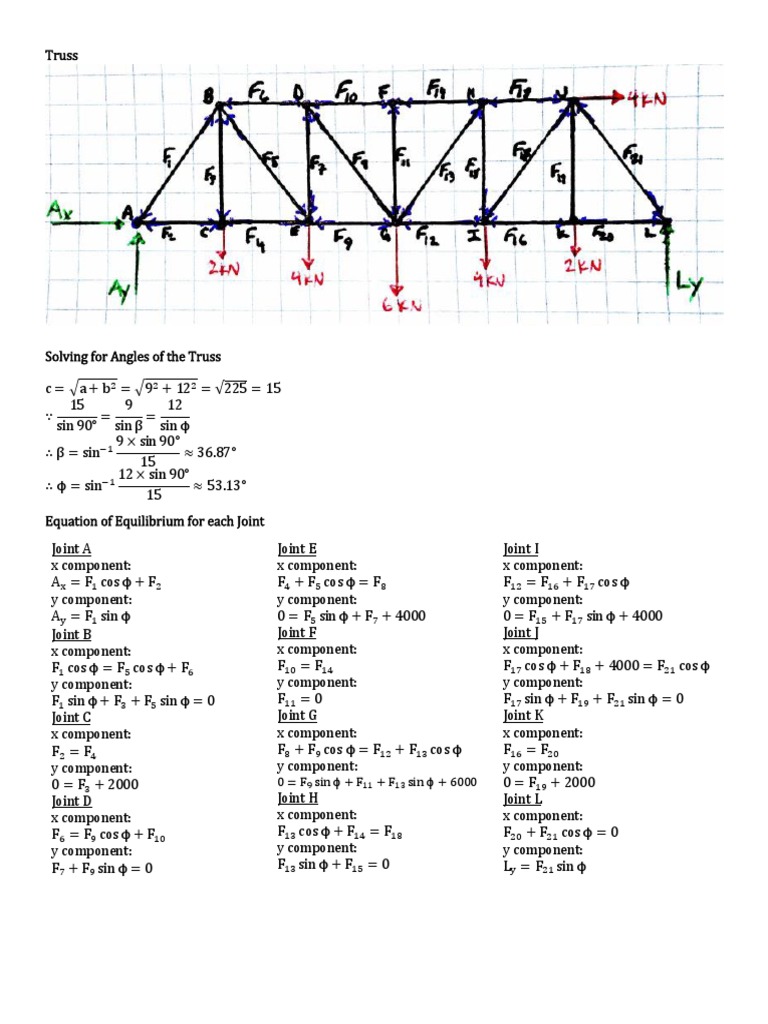 Matlab Truss Project | PDF