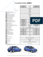 Peugeot 206+ Tehnicke Karakteristike