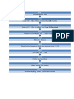 Learning Process Map