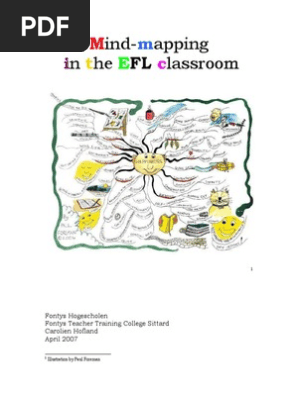 Mind Mapping's Book - Fontys Hogescholen
