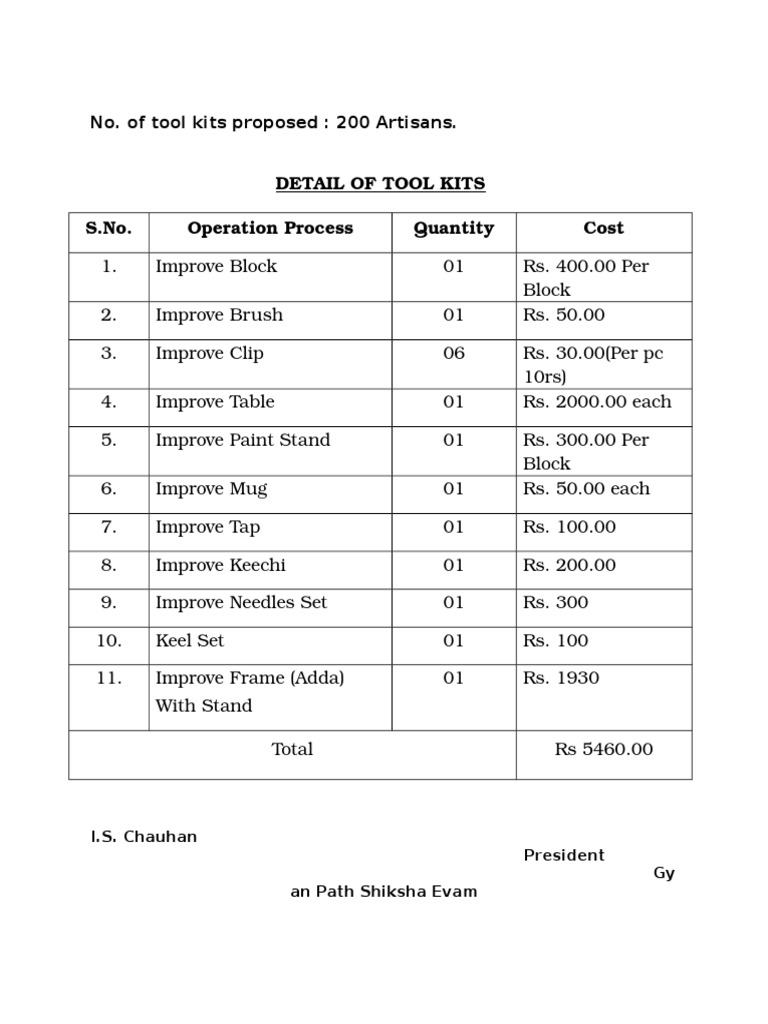 Tool Kit Proposal for 200 Artisans | PDF